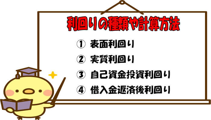 利回りの種類と計算方法