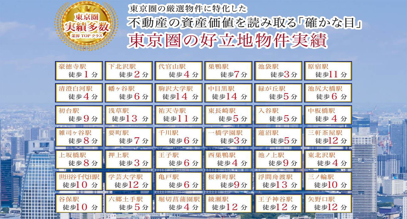 豊富な販売実績
