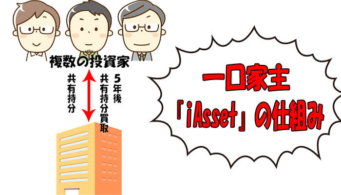 一口家主