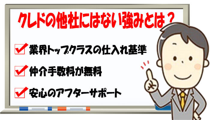 クレドの強み