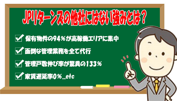JPリターンズの強み