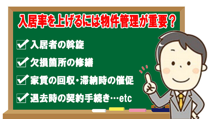 入居率を上げる方法