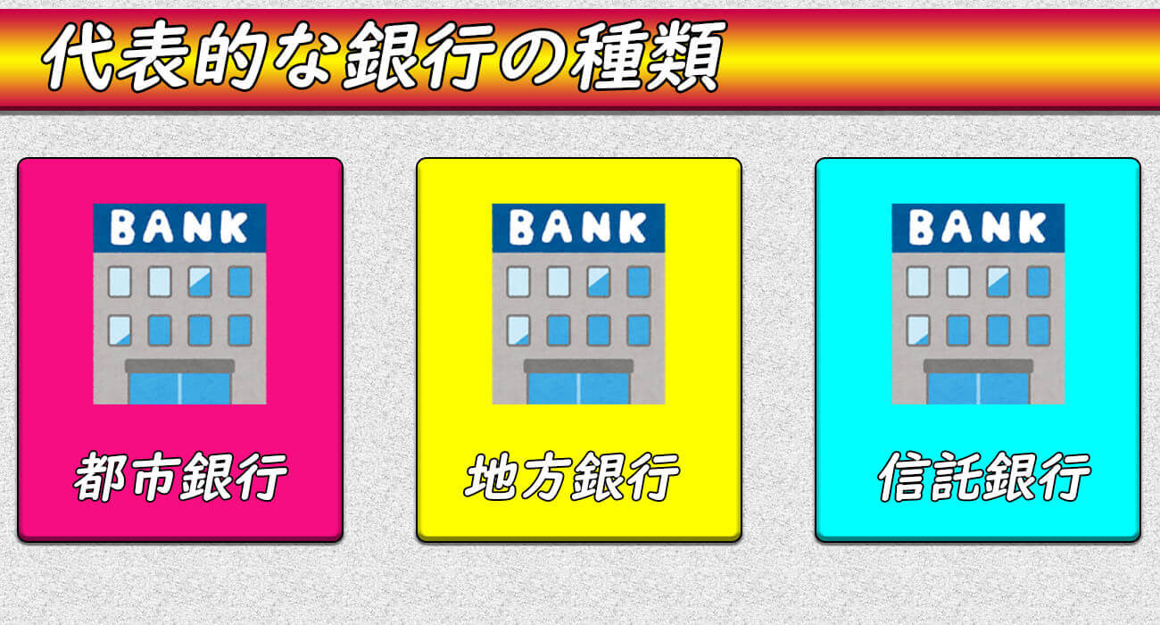 金融機関種類