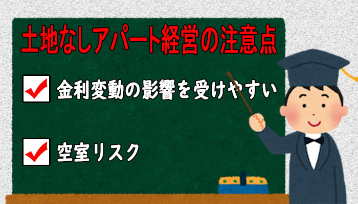 注意点