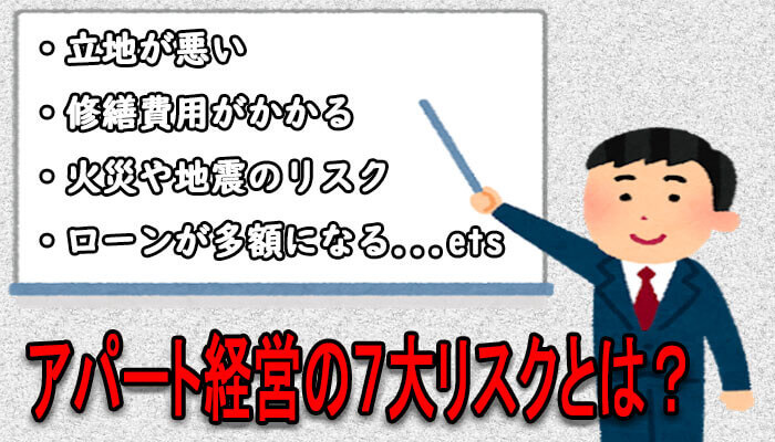 7大リスク