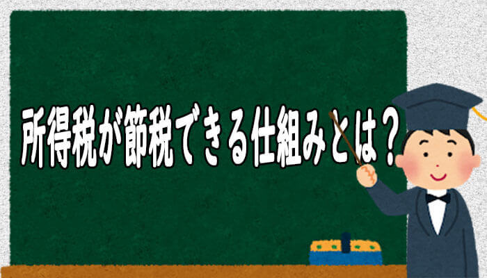 所得税節税の仕組み