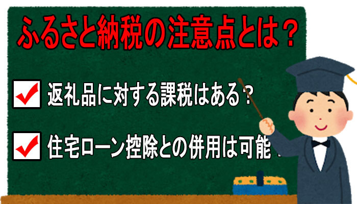 注意点