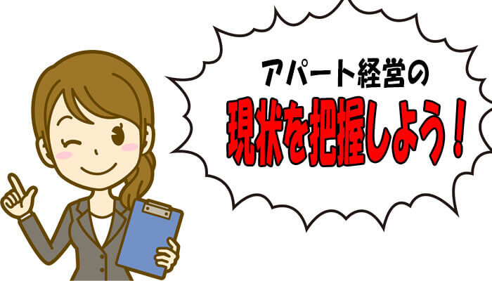 現状把握