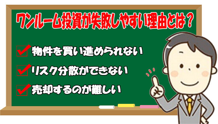 ワンルーム投資が失敗しやすい理由