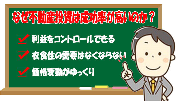 不動産投資の成功率が高い理由