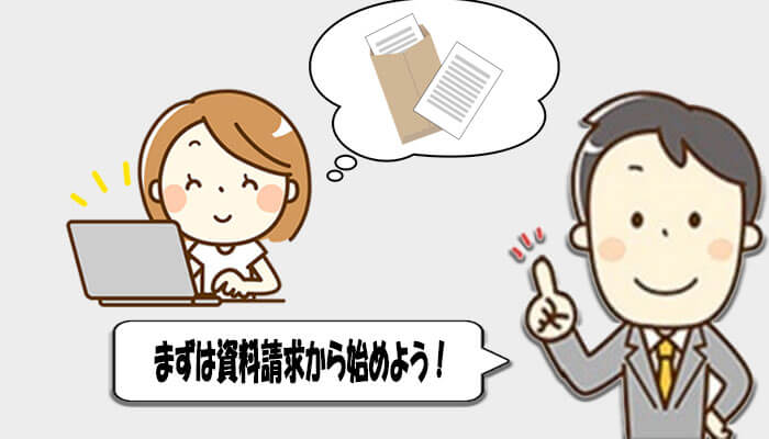 RENOSYの資料請求