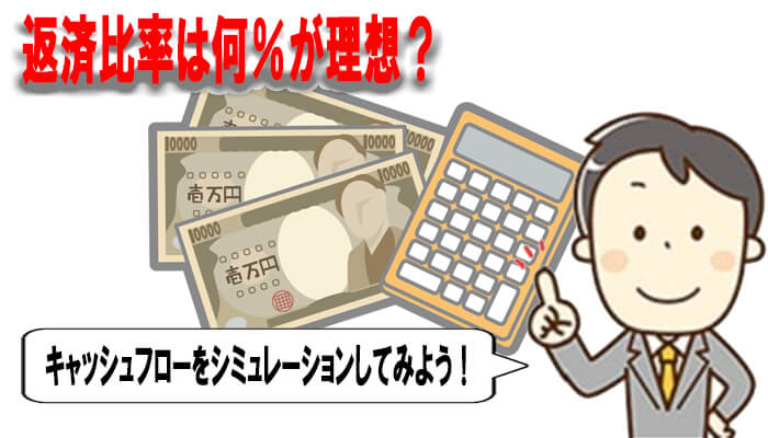 返済比率の目安