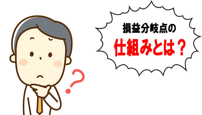 損益分岐点の仕組み