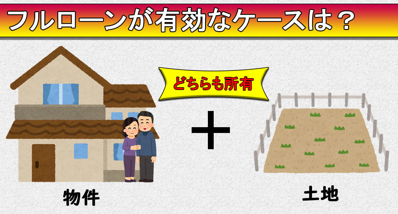 フルローンが有効なケース