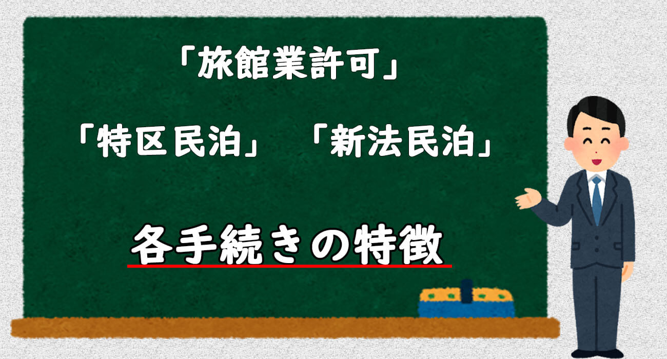 民泊投資手続き