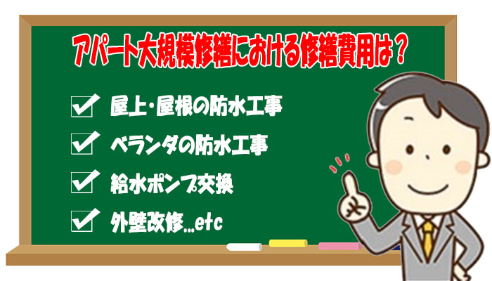 アパート大規模修繕費用