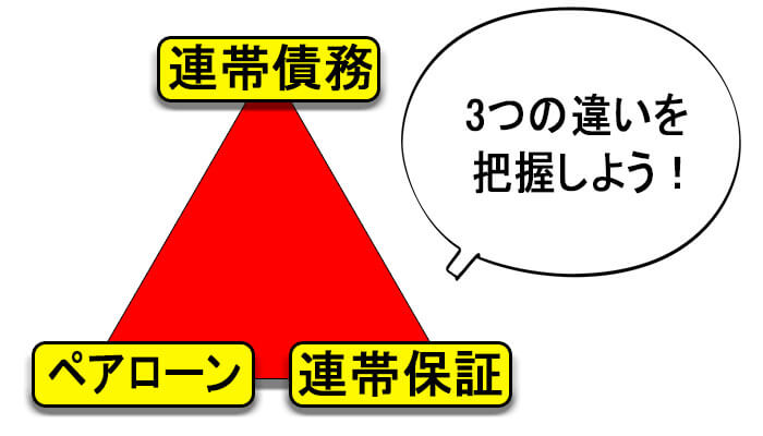 ペアローンと連帯保証との違い