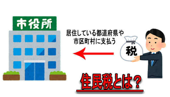 住民税とは