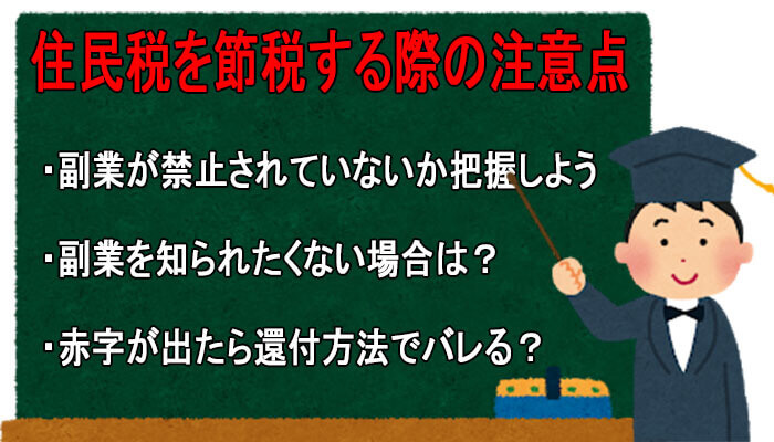 注意点