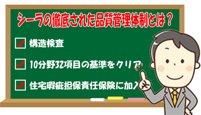シーラの品質管理体制